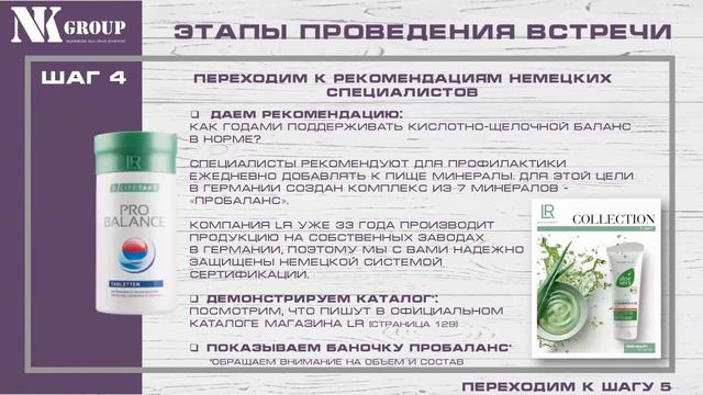 Техника проведения встреч "Тест Anti-Age"