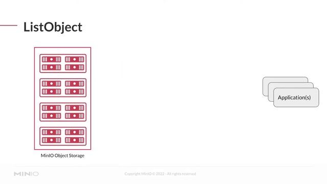 MinIO Essentials for Admins - Session 2: Basic Operations
