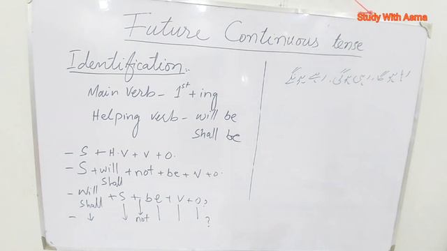 Future continuous in right way with examples/A step to English language forward...