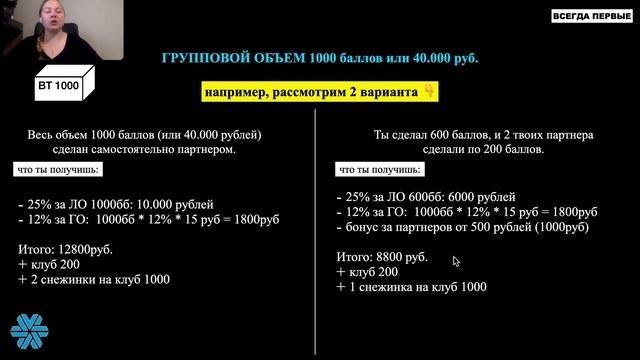 Маркетинг план Siberian Wellness. Маркетинг план Сибирское здоровье.