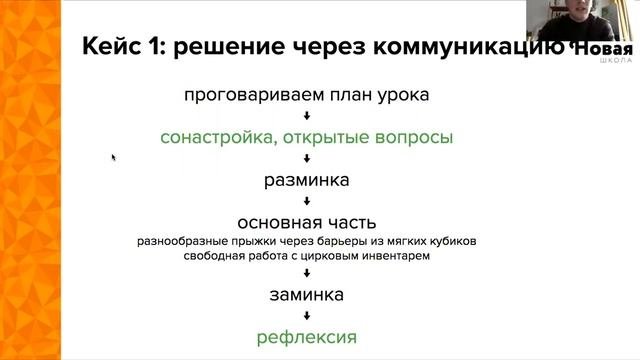 Сергеи Злобин Как заинтересовать ребенка спортом?