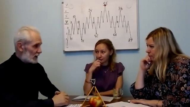 Ясное Мышление 2021 Тема 6 Бог. Религия. Абсолют