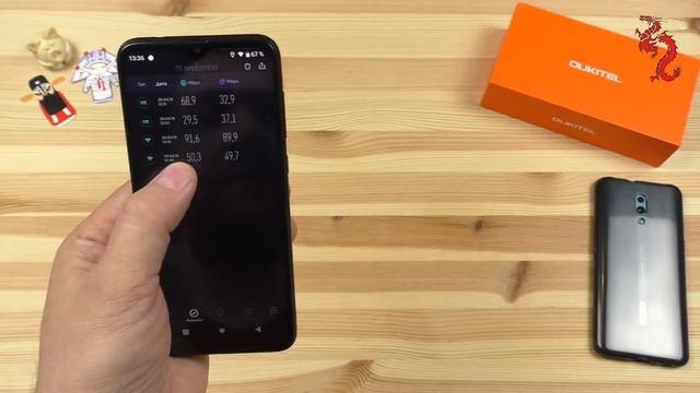 ВЗРОСЛЫЙ обзор OUKITEL C15Pro //МОДНЫЙ ЛУК по ДЕШМАНУ