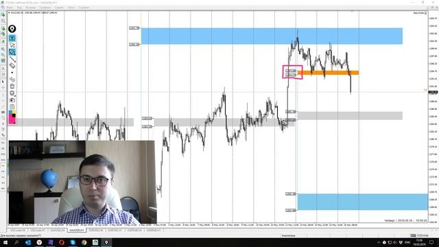 Цена на нефть, золото XAUUSD, доллар/рубль USDRUB. Форекс прогноз на 16 - 17 мая