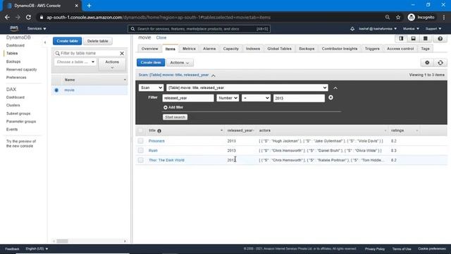 Amazon DynamoDB - Scan | Part#2 (Lab1)