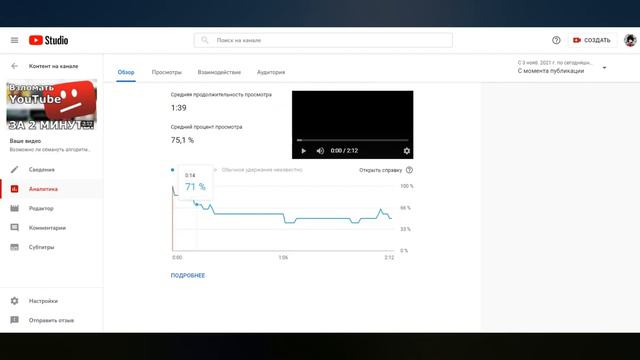 Кратко про удержание на YouTube/Зачем оно? Как проверить?