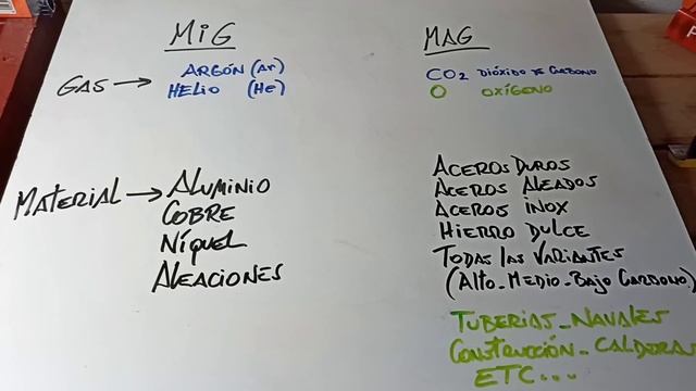 el SECRETO de las SOLDADORAS con GAS !! SIN GAS??