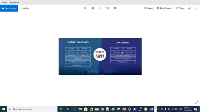 CONTAINERIZATION vs VIRTUALIZATION (మన తెలుగు లో)