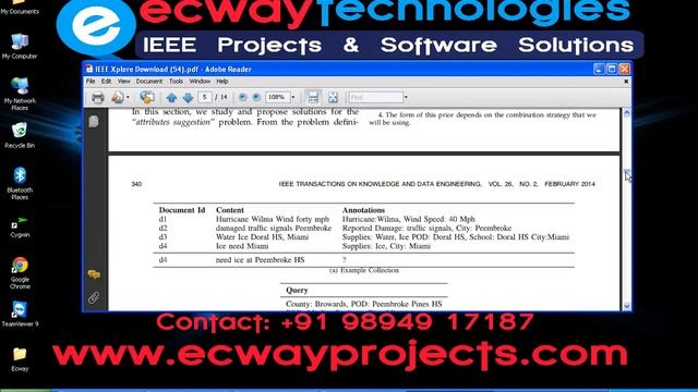 Facilitating Document Annotation Using Content and Querying Value ECWAY