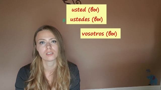 База испанской грамматики  основы испанской грамматики  ИСПАНСКИЙ С НУЛЯ  Артикль