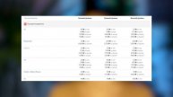 Какую биржу фриланса выбрать в 2023? Топ БЕСПЛАТНЫХ бирж для старта