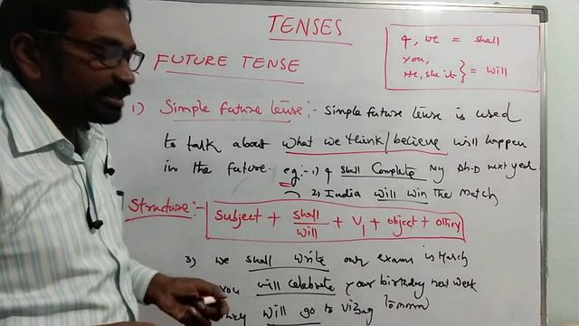 Simple future tense
