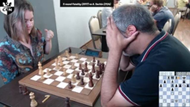 Chess Fight Night. Blitz III-LXXXV