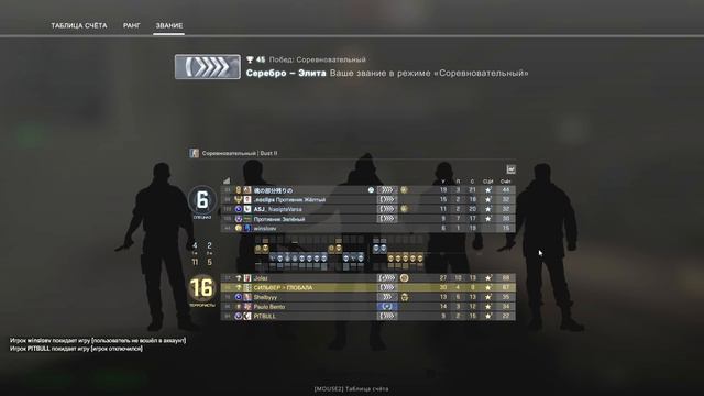 CS:GO ОТ СИЛЬВЕРА ДО ГЛОБАЛА БЕЗ ЧИТОВ. БЕЗ ШАНСОВ!