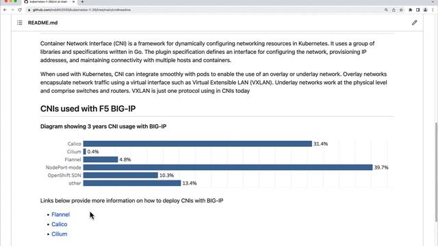 What Kubernetes CNI to use with F5 BIG-IP