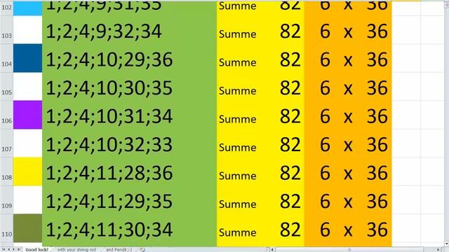 All Combinations For Lotto 6 Out Of 36 In Total 6/36 Lotto Kombination Лото 6 из 36 Сумма 82 Video