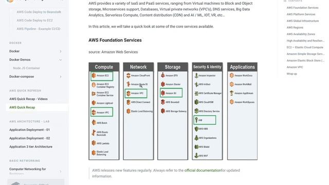 DevOps GitBook for Developers