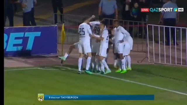 Тот самый гол который помог Тоболу выйти на 3 этап лиги конференций(тобол-Хайдук) АсхатТагыберген