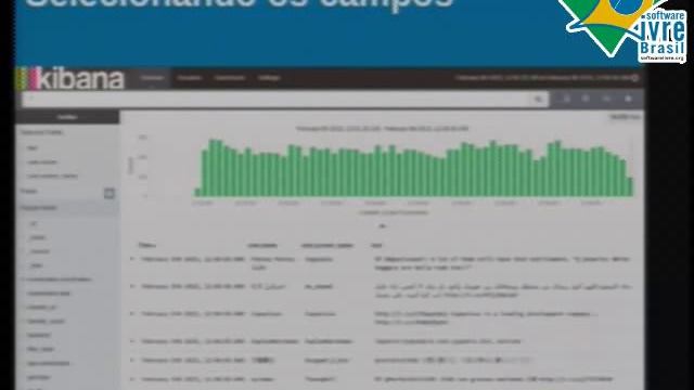 Fisl 16 - Realtime Logging Aggregation com Logstash e AngularJS