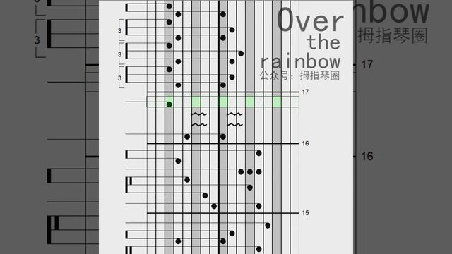 【GECKO kalimba tabs】Somewhere over the rainbow
