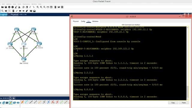 Cisco Modern Networking Spine Leaf Lab with Cisco Packet Tracer