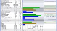 Lanos 1.5 8V praca silnika Java ALDL wolne obroty