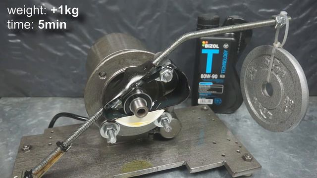 Bizol Technology Gear Oil GL5 80W90 Jak skutecznie olej przekładniowy chroni skrzynie biegów? 2kg