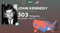 (Raridade) Jingle de John Kennedy ''Walking Down to Washington''' Eleições 1960, Presidente dos EUA