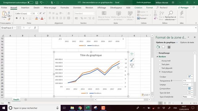 Excel: Comment créer un graphique à deux axes et deux échelles (avec un axe secondaire)