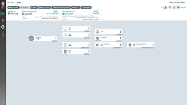 GitOps with ArgoCD on Red Hat Managed OpenShift
