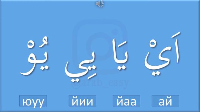 Произноси как АрабыАрабский алфавит с произношениемФонетика арабского
