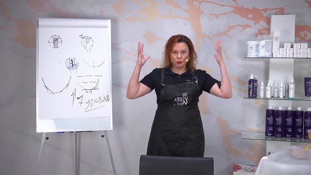 Людмила Бровченко — мелирование: тренд или пережиток?