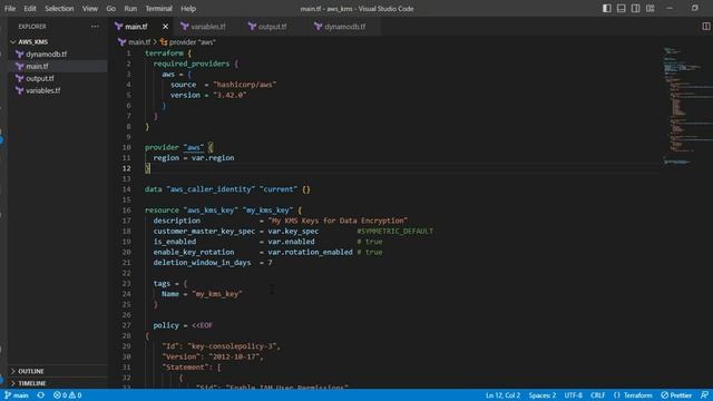 DynamoDB Encryption with AWS KMS Using Terraform