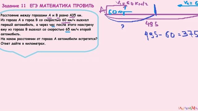 11 задание ЕГЭ матем проф Расстояние между городами  и  равно 435 км. Из города  в