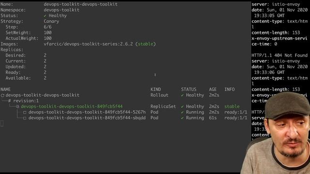 Argo Rollouts - Canary Deployments Made Easy In Kubernetes