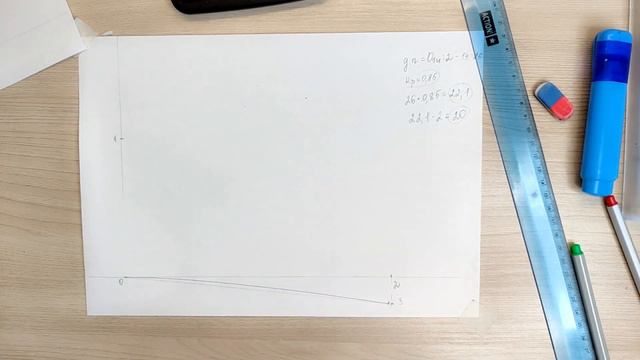 ПОСТРОЕНИЕ БЮСТГАЛЬТЕРА