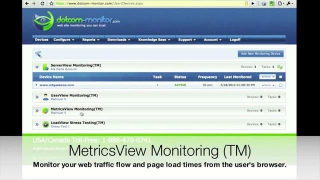 Website Performance Monitoring - Dotcom-Monitor Platform Overview