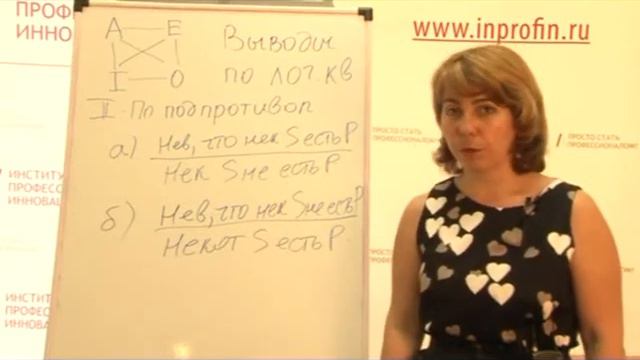 -Логика. Лекция 8. Силлогизмы. Категорические суждения. Продолжение.