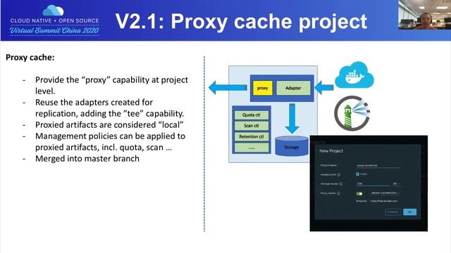 Deep DIve: Harbor - Enterprise Cloud Native Artifact Registry - Steven Zou & Daniel Jiang, VMware