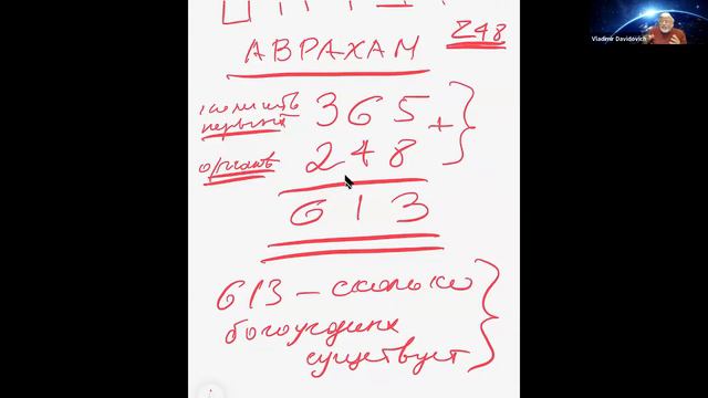 Бытие по Вовочке: Mезуза и ее значение