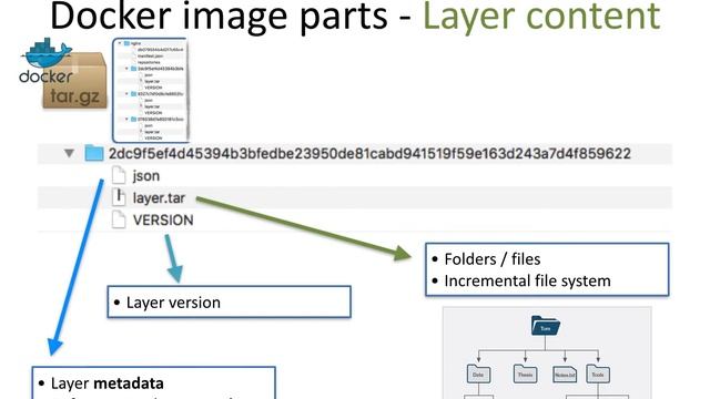 Video-slides of: RootedCON 2017 - Trojanizing Docker images & Docker Registries