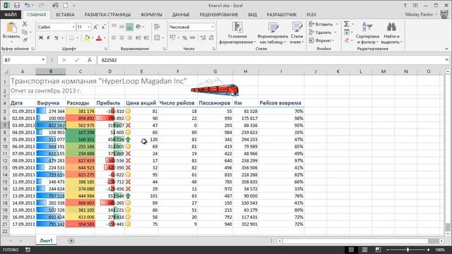 Условное форматирование в Excel