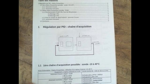 LeProfEstConfiné : PID1