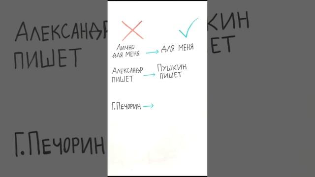 Типичные ошибки в итоговом сочинении