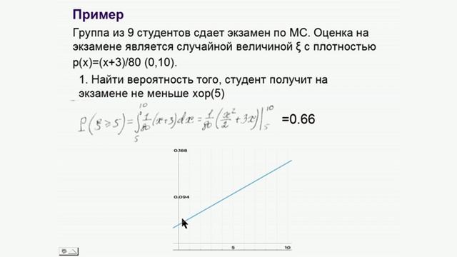 Животов С.Д. - Математическая статистика - Лекция 1 (часть 2)