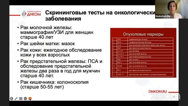Биологический возраст человека. Как его определение позволит Вам жить дольше?