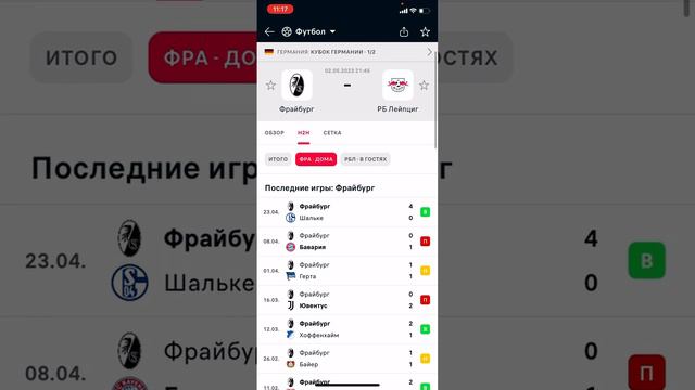 Фрайбург - Лейпциг, Прогноз на матч
