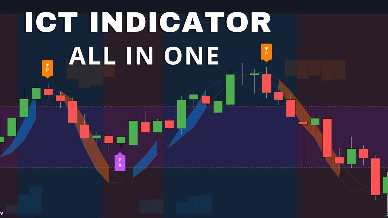 Самый точный индикатор покупки-продажи Tradingview _ ПРИБЫЛЬНАЯ СТРАТЕГИЯ ICT