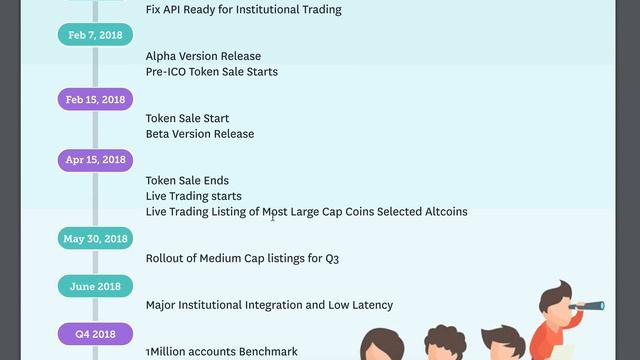 Обзор WhitePaper проекта CryptalDash