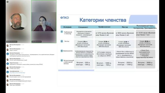 ФПКР и ФПКО В чем разница Ваши перспективы профессионального развития! -вебинар 23 июня, часть2.mp4